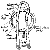 tt zezadu